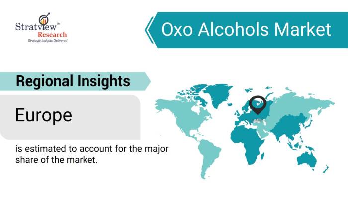 Oxo-Alcohols-Market-Regional-Insights
